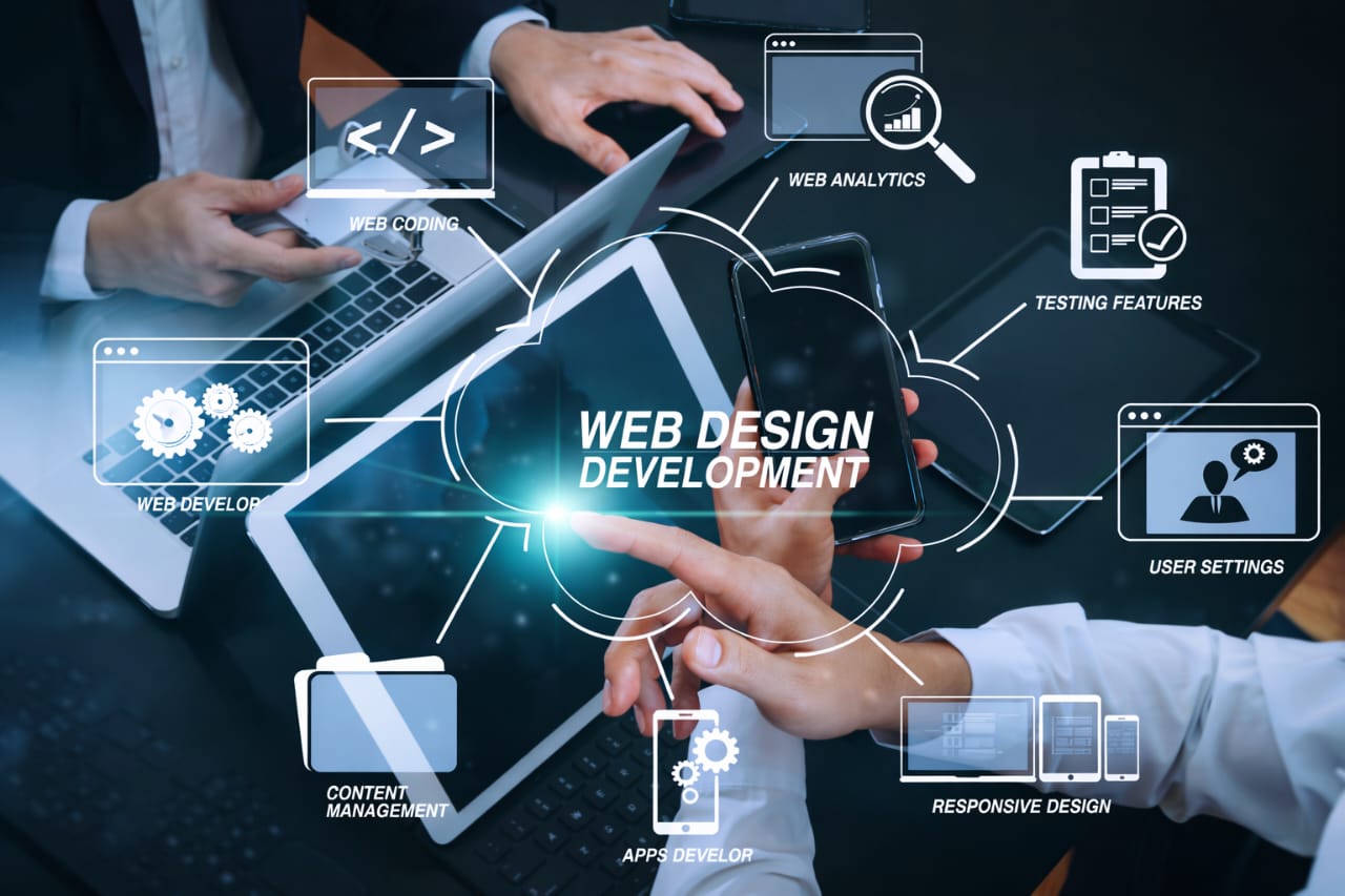 Website Design & Development
